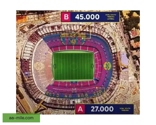 巴萨宣布将在2026年底重返诺坎普球场恢复比赛 引发球迷热烈期待